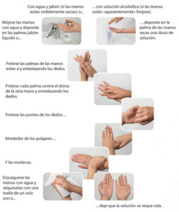 Residencia La Milagrosa - Alberic - 5 DE MAYO: DÍA MUNDIAL DE LA HIGIENE DE MANOS - como realizar HM 1