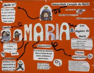 Residencia La Milagrosa - Alberic - Celebración Intergeneracional Mes de María Residencia La Milagrosa - Alberic - Celebración Intergeneracional Mes de María