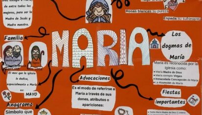 Residencia La Milagrosa - Alberic - Celebración Intergeneracional Mes de María